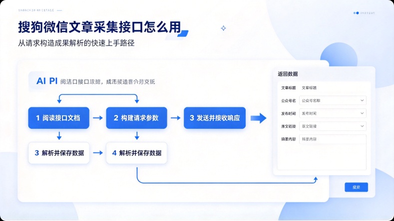 数据采集