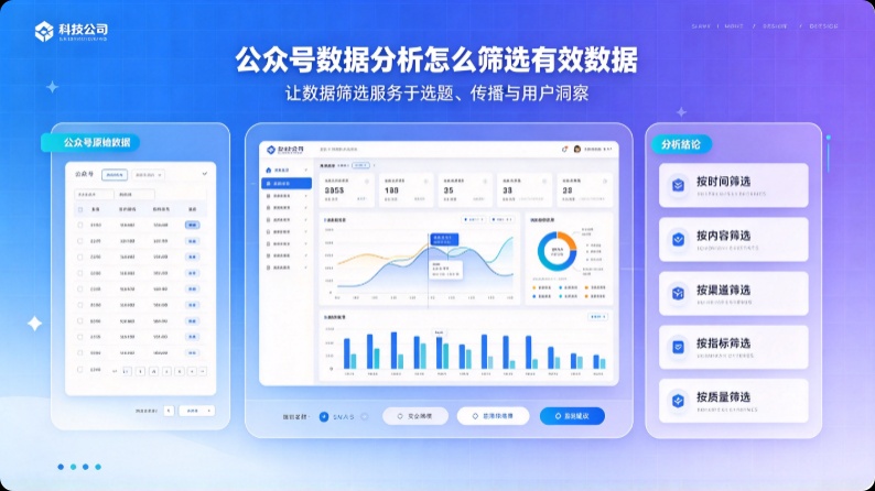 数据分析
