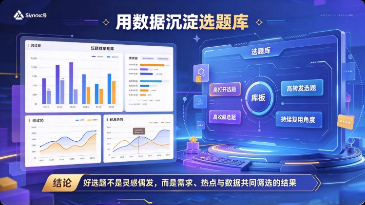 公众号数据