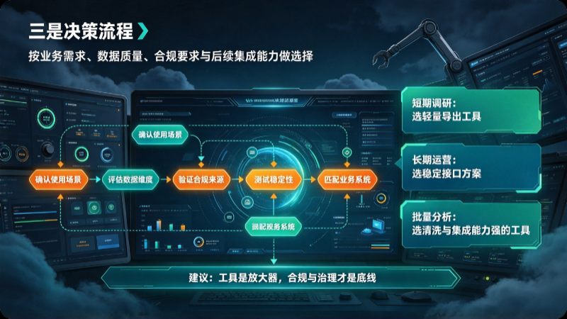 下拉词采集