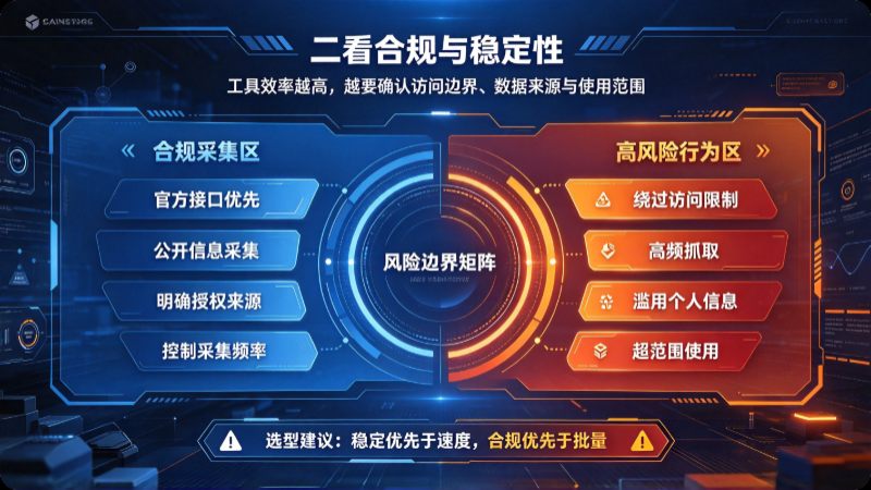 下拉词采集
