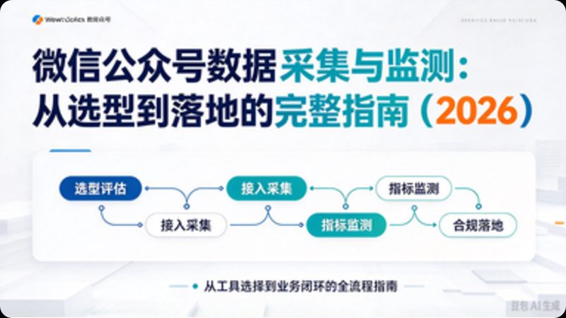 公众号数据采集与监测