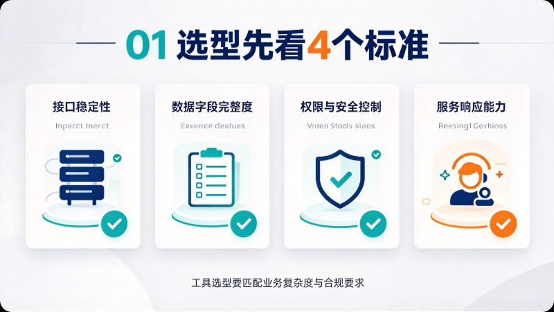 公众号数据采集与监测