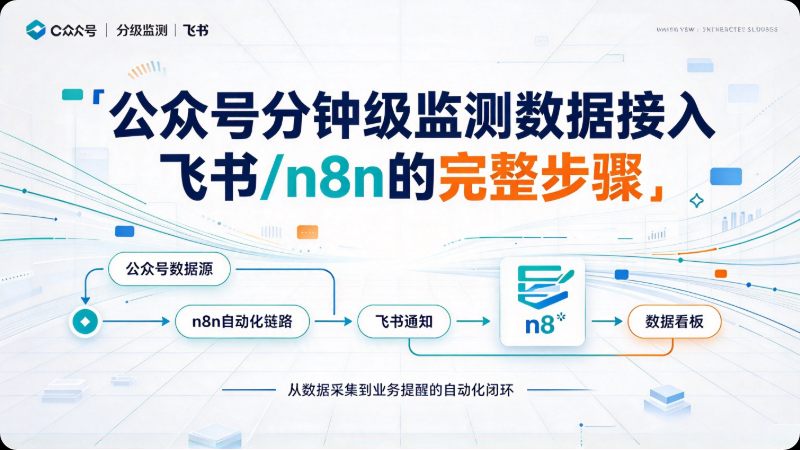 公众号分钟级监测数据接入飞书/n8n的完整步骤