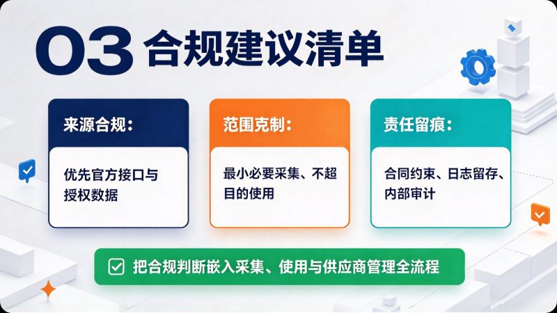 数据采集