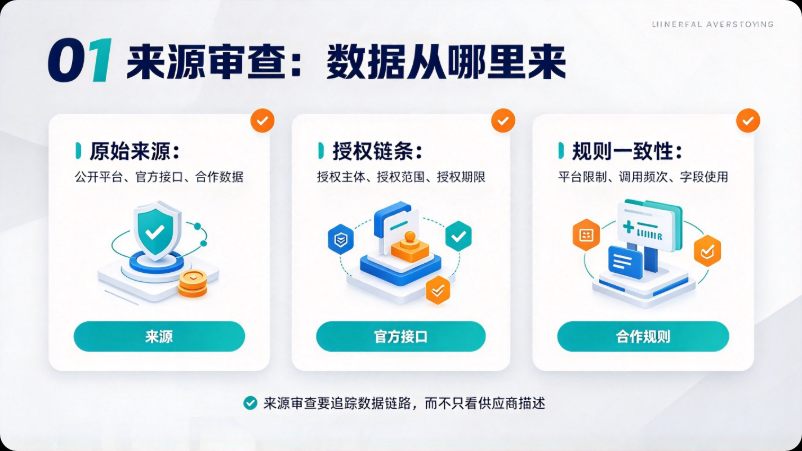 API接口